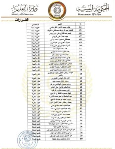 إيفاد الطلبة الأوائل لشهادة التعليم الثانوي للدراسة بالخارج