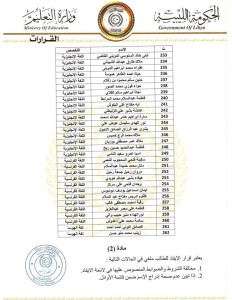 إيفاد الطلبة الأوائل لشهادة التعليم الثانوي للدراسة بالخارج