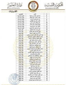 إيفاد الطلبة الأوائل لشهادة التعليم الثانوي للدراسة بالخارج