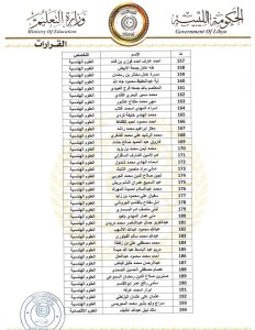 إيفاد الطلبة الأوائل لشهادة التعليم الثانوي للدراسة بالخارج